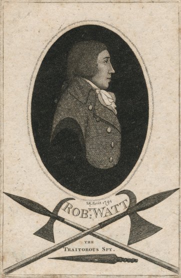 Robert Watt, 1794 by John Kay